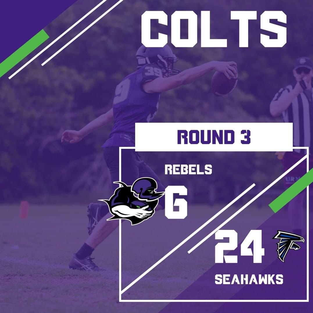 Nthrn Sydney Rebels tweet media