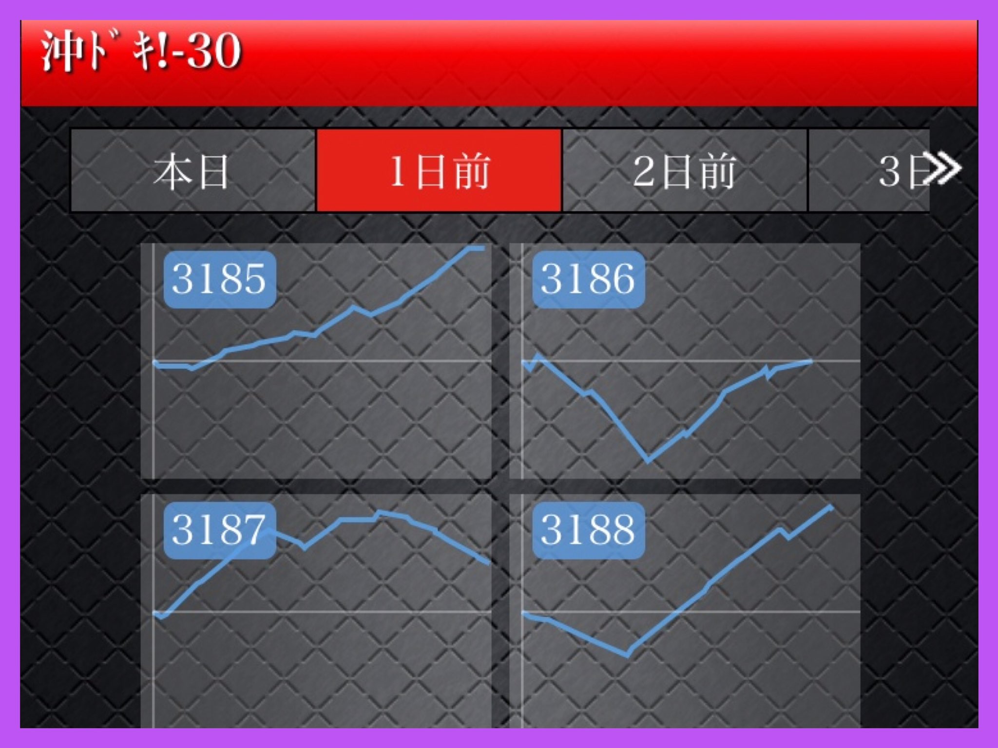 カリスマ Team 1vvv1 関東関西ホール強イベ 旨メシwith公営ギャンブル カリスマデータチェック 10 24 エスパス溝の口新館 確定演出ハンター 確定でる台だけではなく 全台 塊などもあり 気になる場所 モンキー 剛衛門 リゼロ ディスク