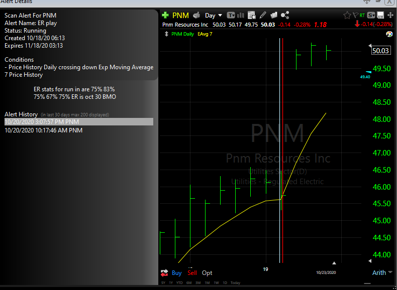 Furukiller's tweet photo. $PNM - Being in a acquisitions is great. Getting in a the stock one day before the news hits is amazing!
#tradingisboring #setalerts #followyourplan https://t.co/Xv4GslpMVK