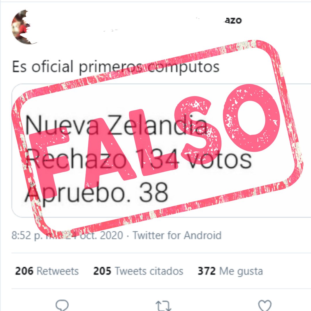 NOTICIA FALSA | Respecto al supuesto resultado en Nueva Zelanda, queremos informar que la publicación es completamente falsa. Infórmate en nuestras plataformas oficiales #Plebiscito2020 #VotaInformado #VotoExterior