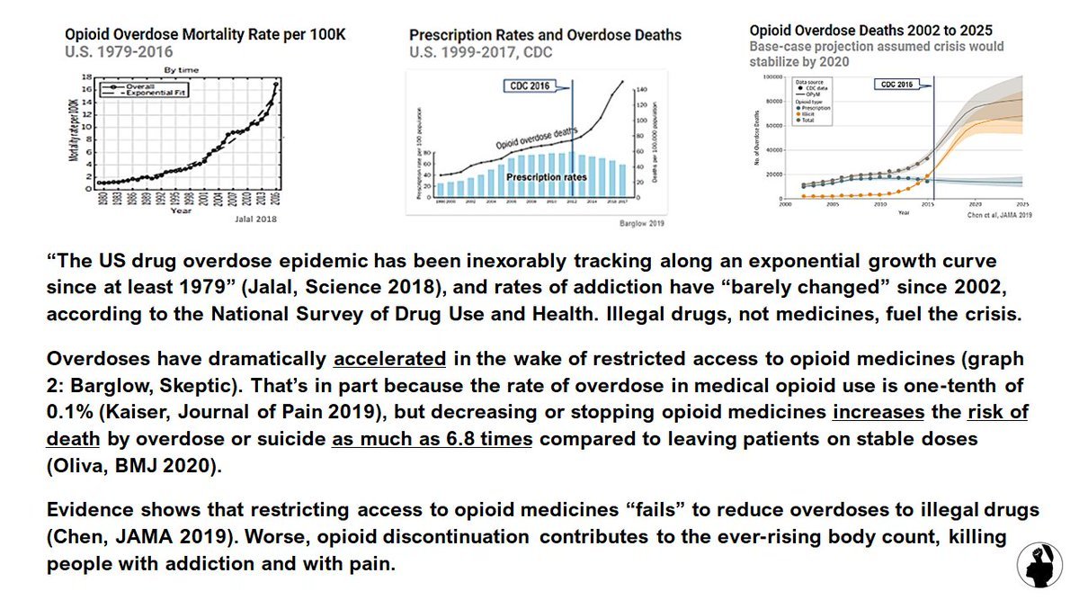 . @NBCJoshua Illegal, not medical,  #opioid use fuels ODs, which have risen exponentially since at least 1979, predating more liberal prescribing patterns. Addiction & use aren't rising: people are taking increasingly lethal drugs & combinations of drugs. /thread