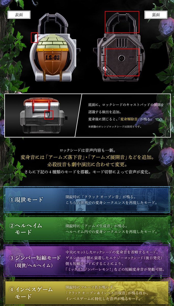 ロックシード の感情分析 Nyakone