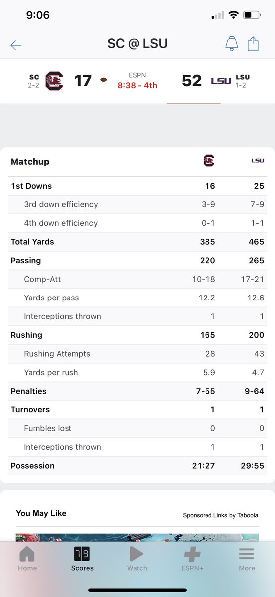 A combined 365 total rushing yards in this Lsu Sc game so far #LSUvsSC