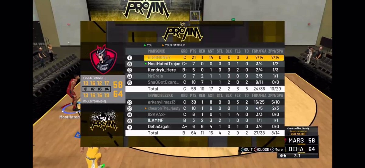 MarsonixG's tweet photo. 1-1 in today session in @SurgeLeague2K  PREMIER 🔥 stay tuned, we will be back tomorrow 🔥 GGs guys 2-2... https://t.co/mFVkcqk9Z9
