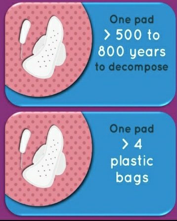 my personal favorite thing about menstrual cups is that they're reusable!! pads, tampons, and pantyliners along with their packaging produce 200,000 tons of wastes PER YEAR. menstrual cups are zero waste!!