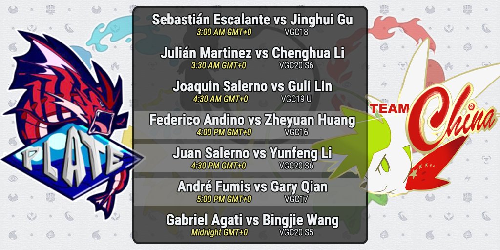 VGCWorldCup's tweet photo. The World Cup finals between Plate Latam and China will be decided on Sunday! With one of eight sets played so far, Plate Latam are 1-0 up. Which team will be victorious? Tune into our three highlight stream sets on Sunday, 4 PM GMT+0, at https://t.co/zaGIeBMvMZ to find out! https://t.co/NaZ4Y6Oue0