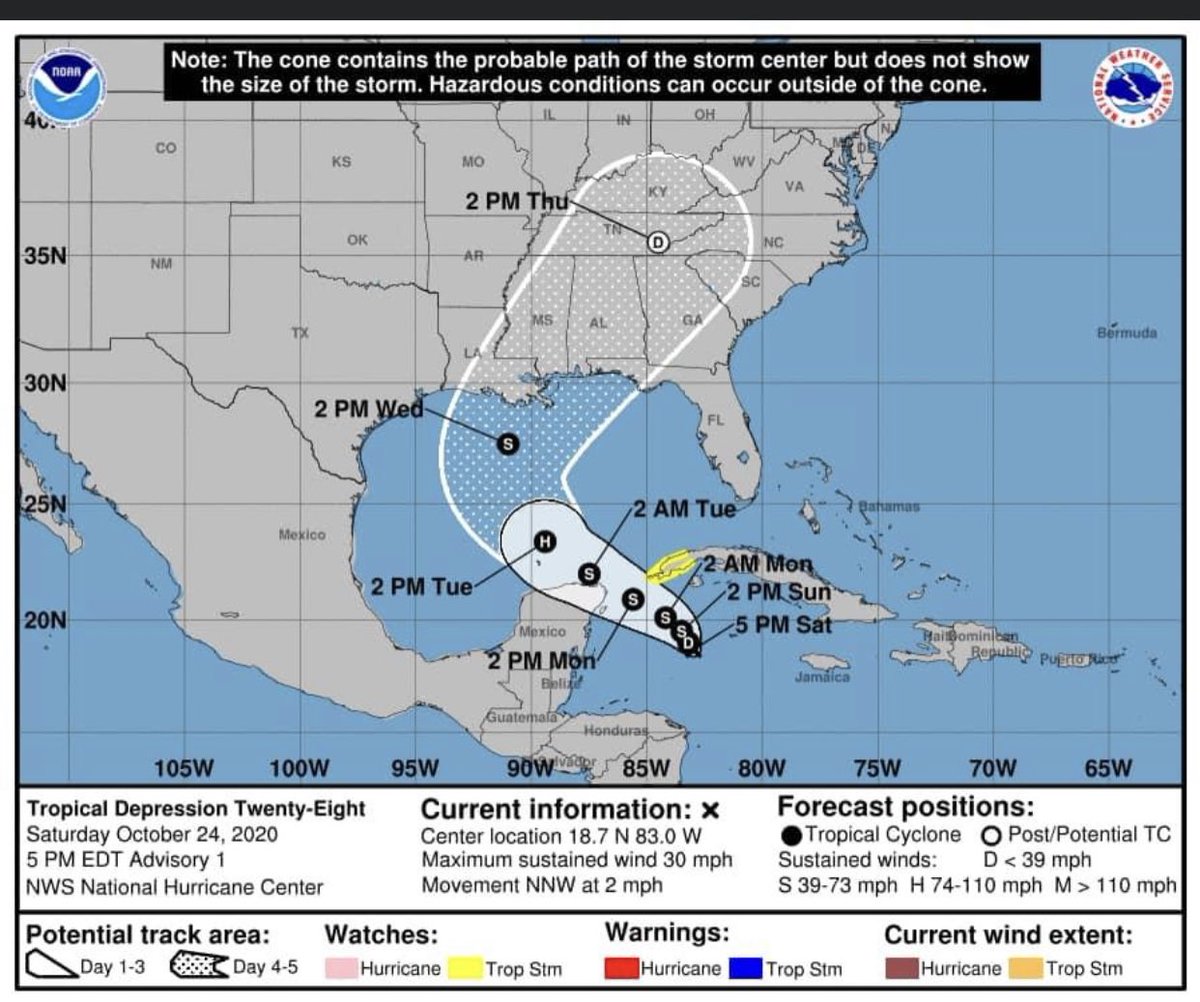 JimSichko's tweet photo. Remember those gift cards that are needed for the peeps of SE TX/SW LA? Look what’s on the way ....NO JOKE #enoughalready2020 https://t.co/HusellVWgu https://t.co/tKvbzz3d05