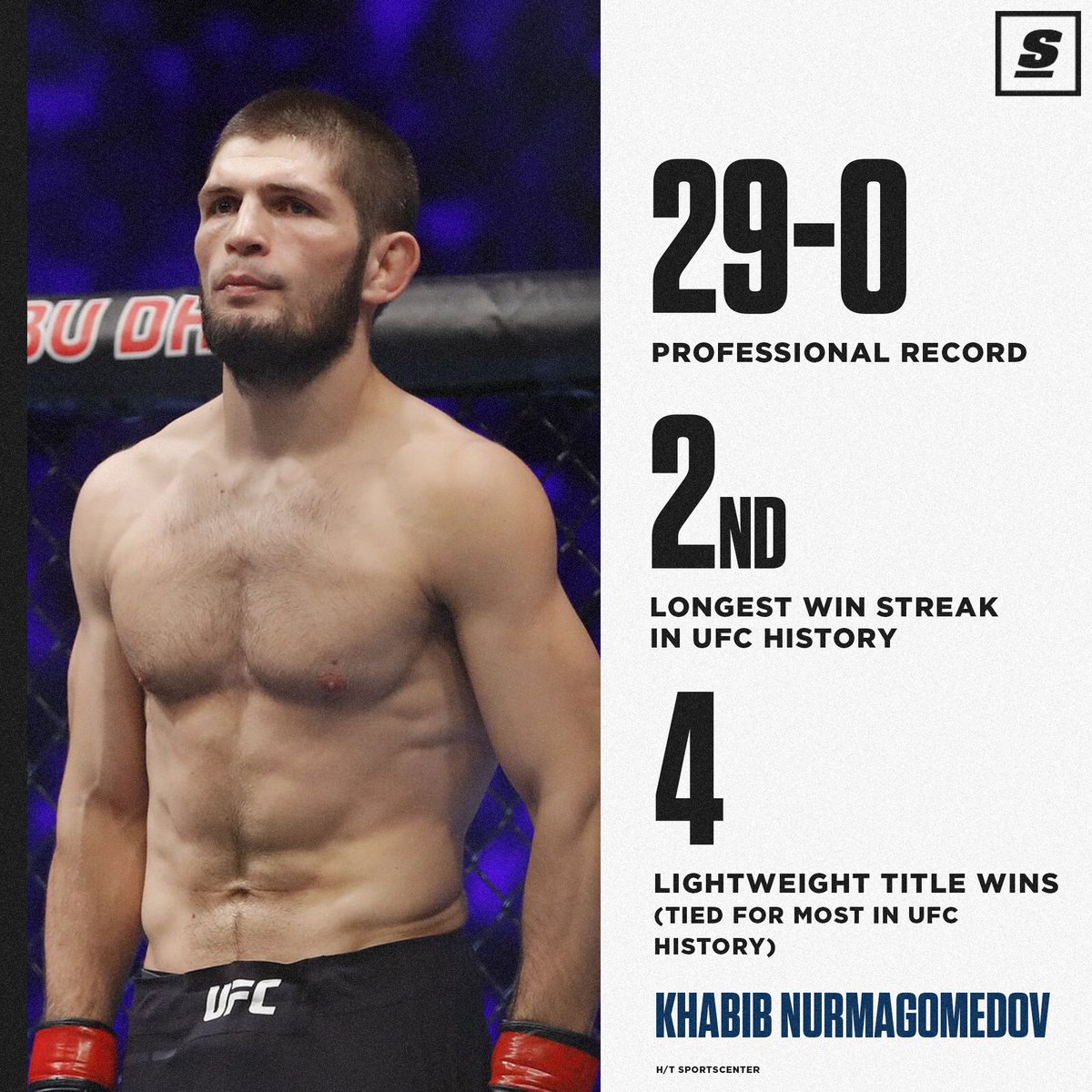 Khabib tweet Khabib tweet