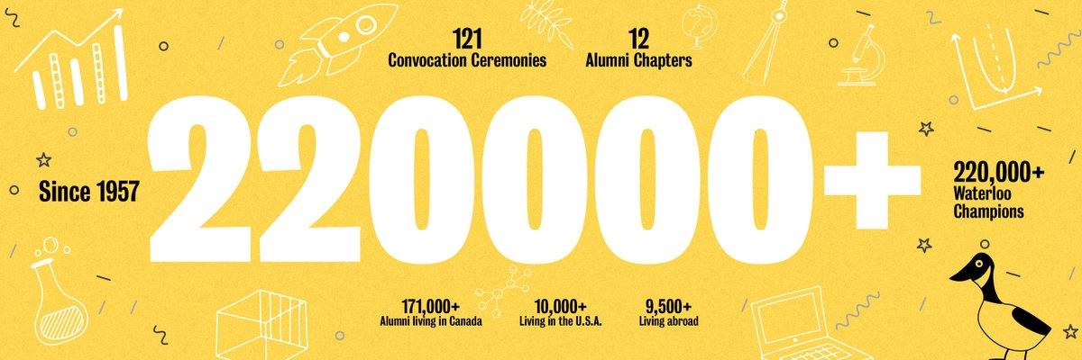 UWaterloo's tweet photo. To each and every #UWaterlooGrad convocating this weekend: Congratulations! You are now a part of our #UWaterlooAlumni and we are excited to celebrate your achievements, milestones and hard work for years to come. Follow @uwaterlooalumni for future updates! 💛🖤 https://t.co/7ccv7ghwaT