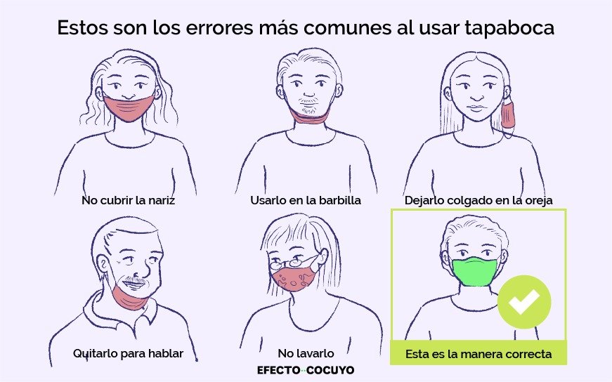 EfectoCocuyo's tweet photo. #Claves Por más que den calor o generen molestias, el uso de tapabocas es uno de los métodos más efectivos para disminuir el riesgo de contraer #COVID19 en la calle o en lugares concurridos. 
https://t.co/qXjUqWjKzD https://t.co/BBiXjjWRCx