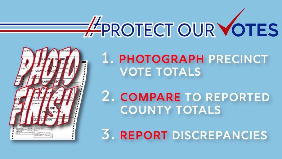9/ Please help protect this election by volunteering for  #PhotoFinish at  http://ProtectOurVotes.com  to photograph or analyze precinct results (as shown on poll tapes after polls close) on election night. We will compare to official totals & report any discrepancies. TY.