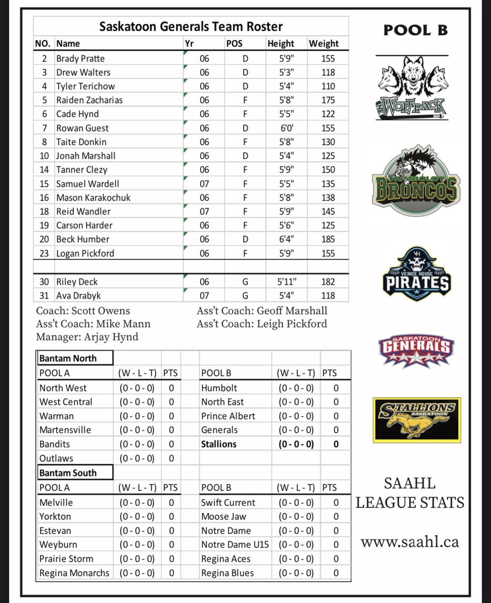 StallionsSAAHL's tweet photo. 6:45 puck drop https://t.co/TroyPmtTAA