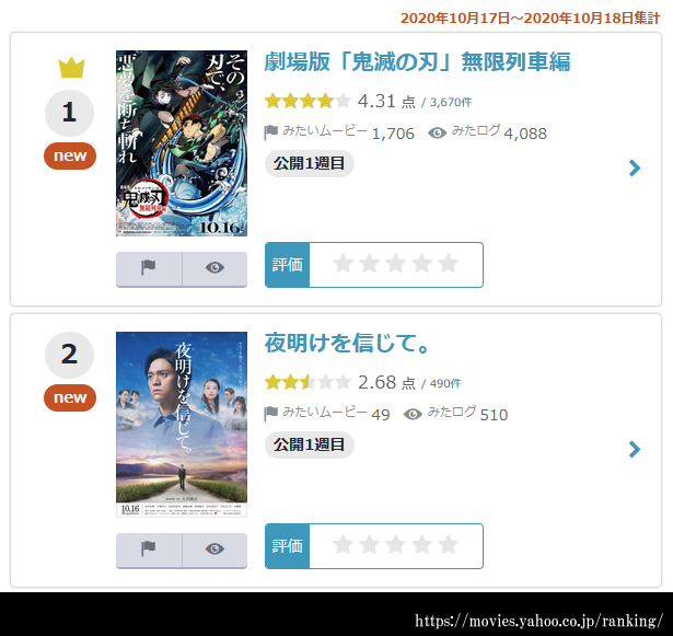 劇場版 鬼滅の刃 無限列車編が幸福の科学の映画を上回る Togetter 劇場版 鬼滅の刃 無限列車編が幸福の科学の映画を上回る Togetter