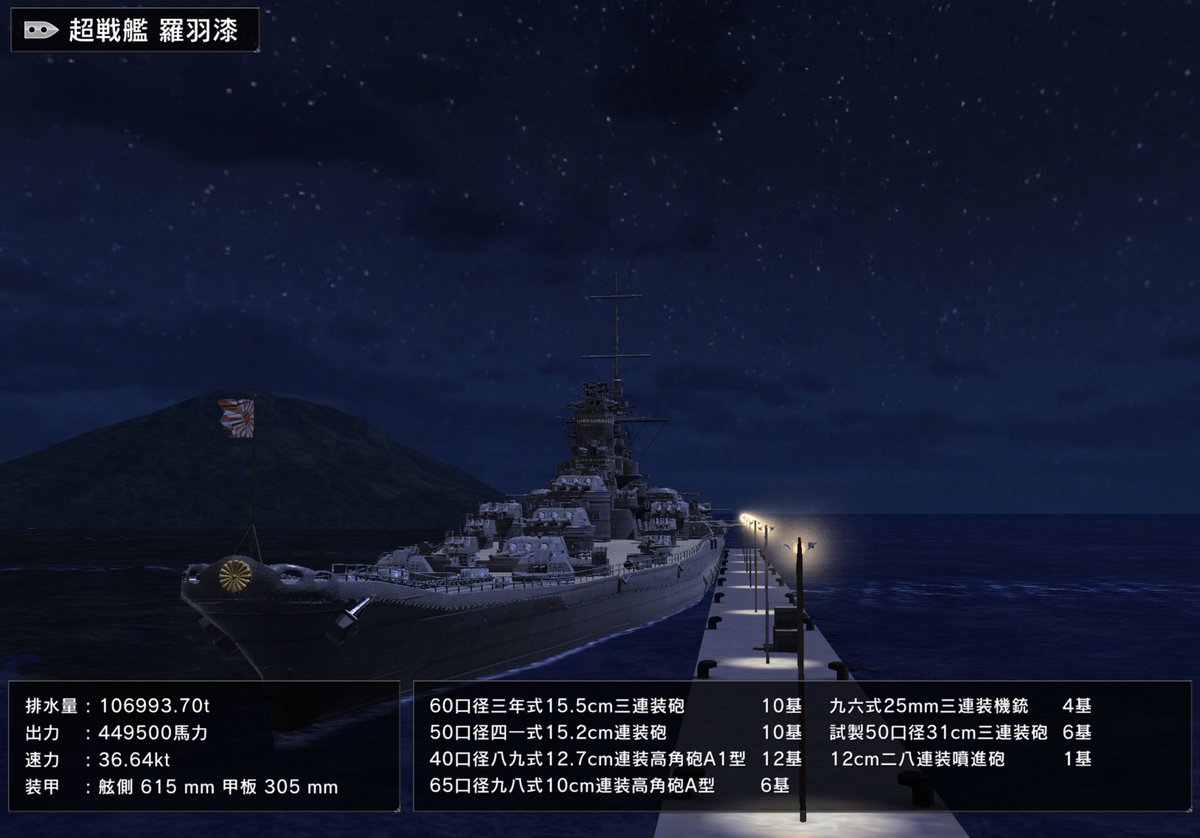 大艦多砲主義