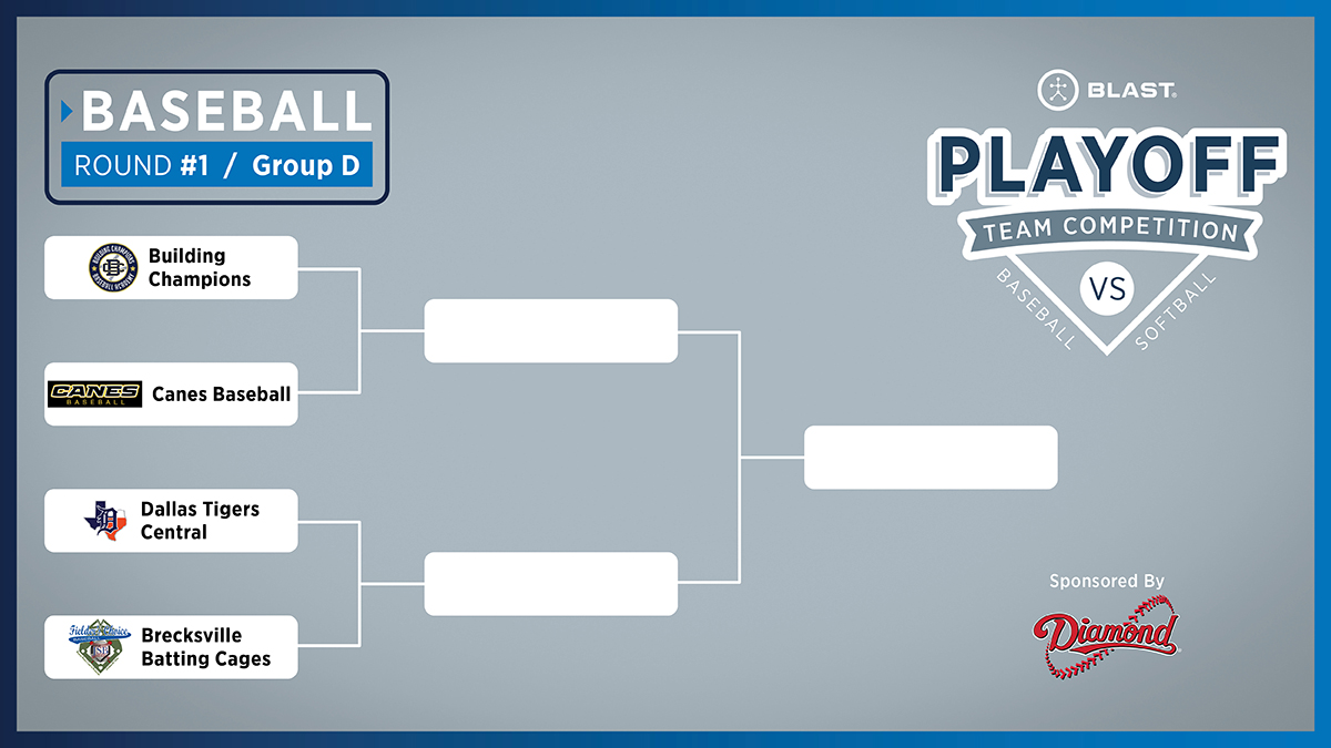 The stage is set! 👀

Here are the 1st round matchups in our Team Playoff Competition! ⚾️