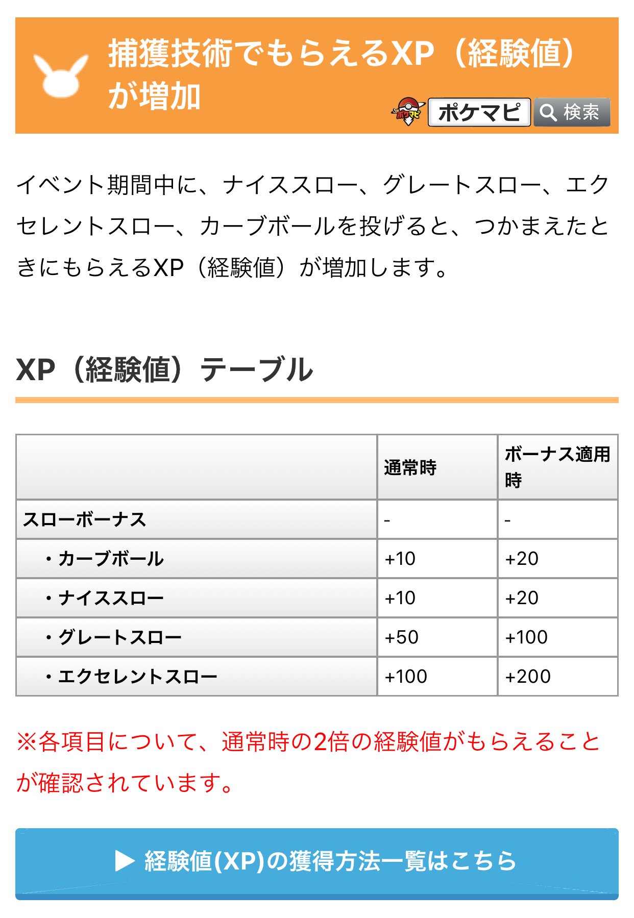 ポケモンgo攻略情報 ポケマピ Twitterissa マスタリーシリーズ ゴースト 限定タスクと捕獲技術でもらえるxp 経験値 の増加率 2倍 が確認されています フィールドリサーチのタスクとリワードまとめ T Co 9hi0hwewbp 開催情報まとめ