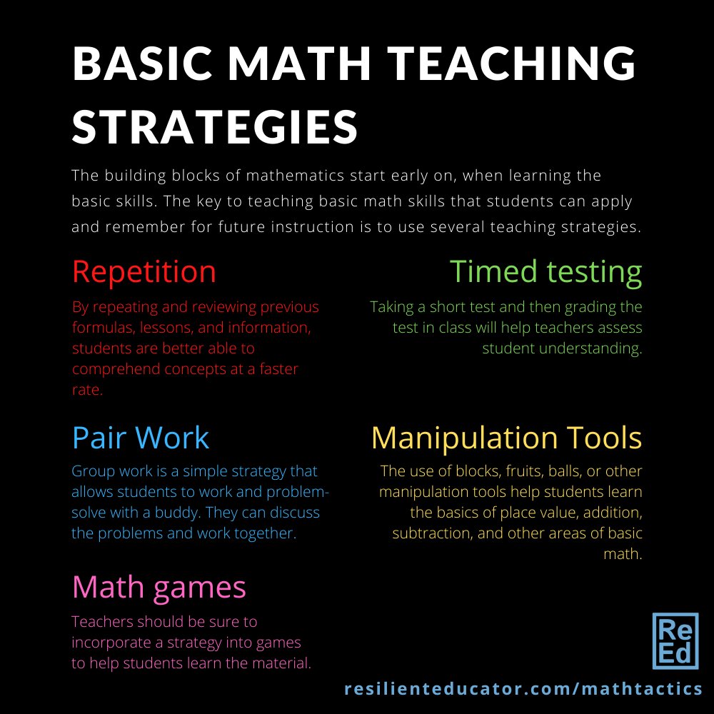 ResilientEdu's tweet image. Are you a math teacher? Here are some basic math teaching strategies. #teachers #education #mathteaching #mathstrategies #mathteachingstrategies #mathlearning #mathteachers #mathteacher #math #mathematics