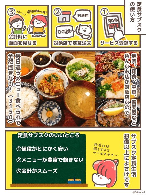 #SASAYA さんのサブスク利用し始めて、食費に余裕ができたおかげで「大阪の飲食店応援したい!」って気持ちが強まり、SASAYA系列店で課金したり、今まで節約で外食しなかったけど、時々近所の飲食店でご飯食べたりするようになった!

大阪の飲食店がんばってほしいなぁ?
https://t.co/SBv0mKIncl 