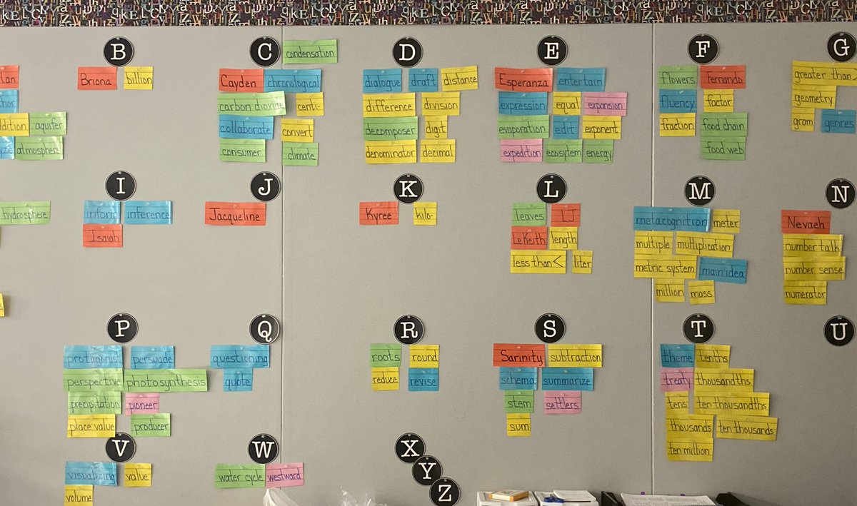 RachelleLove25's tweet photo. So many vocabulary words used/introduced first quarter. @RandallBearsISD https://t.co/jzBruFjlBB