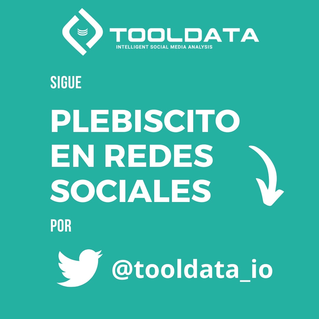 tooldata_io's tweet photo. Síguenos para conocer todo lo relevante en redes sociales en torno al #Plebiscito2020 #chiledecide https://t.co/SFtHZh05Pf