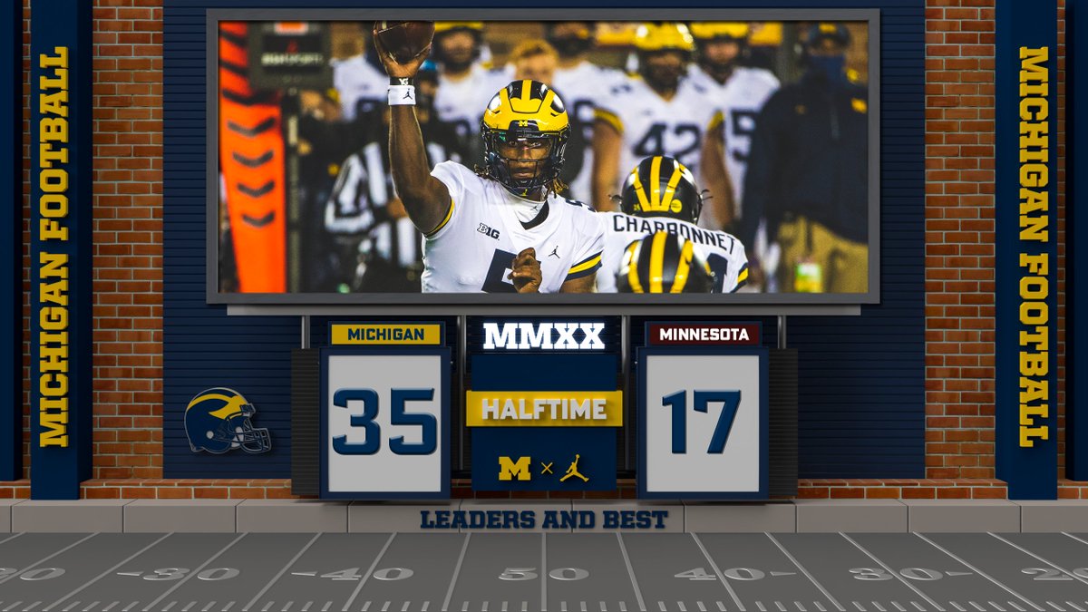 UMichFootball's tweet image. What a start. 

Halftime in Minnesota.