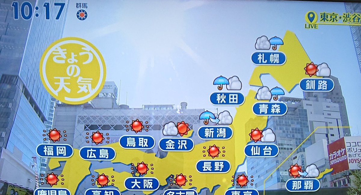井上追輝 A Twitter 日テレ シューイチ 安田サラの天気予報 朝方は寒さを感じもしましたが 今日の首都圏はいい天気 平日は出勤前のフジ テレビ めざましテレビ の阿部華也子 日曜日は安田サラ 朝の天気予報は俺の一日のルーティン 要はお天気キャスターが 井上追輝 A Twitter 日テレ シューイチ 安田サラの天気予報 朝方は寒さを感じもしましたが 今日の首都圏はいい天気 平日は出勤前のフジ テレビ めざましテレビ の阿部華也子 日曜日は安田サラ 朝の天気予報は俺の一日のルーティン 要はお天気キャスターが