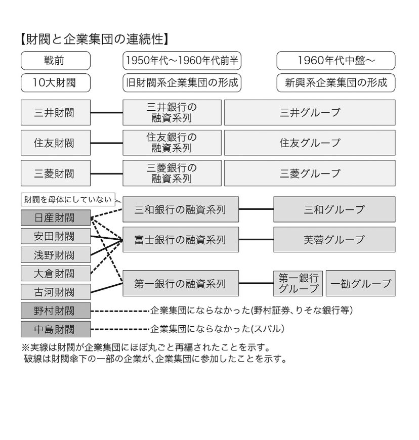 Simon Lee The Appalled Huntsman Now This Is Impressive Whoever Drew This Representation Of The Mitsubishi Zaibatsu For The Commission Is An Absolute Legend T Co Hbo6nx6imz T Co Nbou4rivui Twitter