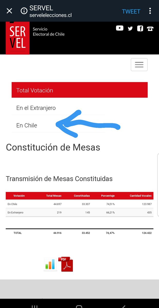 NicoChiessa's tweet photo. ¿Cómo veo si mi mesa está constituida?

Ingresa a -> https://t.co/qFK20xoteO
1: Menú (foto 1)
2: Constitución de mesas (foto 2)
3: En Chile (foto 3)
4: Rellena con datos (no son necesarios todos): Región -> Comuna -> Circ. Electoral -> Local -> Mesa

#Plebiscito2020 https://t.co/M0qMYNakxn