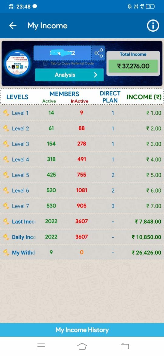 dfccilinfo's tweet photo. IAMON POWER 💪💪🏆🏆Rs. 10850/- per Day hurray.
*Welcome to IAMON Indian Social Media* 
You have Received an Invitation Request from Your Friend to Join our Indian Social Media Platform *IAMON* 
Use My Referral Code *HY0X8T15*
*Download Now* : https://t.co/vtyYSCY5OA
7739728494 https://t.co/Q9h4EdEb1B