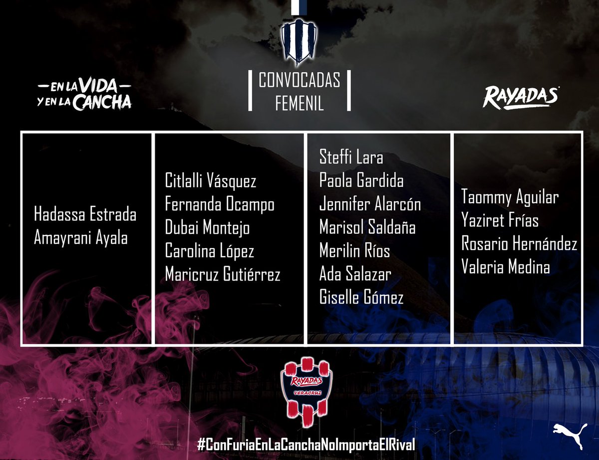 🚨 Las Elegidas 🚨
🤠 Te dejamos la lista con las que Rayadas Viajara a Lerdo de Tejada, Ver. para enfrentar a Diablitas de Lerdo... Exito Albiazules Por los 3 puntos🔵⚪
#EnLaVidayEnLaCancha
#ConFuriaEnLaCanchaNoImportaElRival
#YaGanamos 🔵⚪ 🏆 https://t.co/ZOneUsZP3F