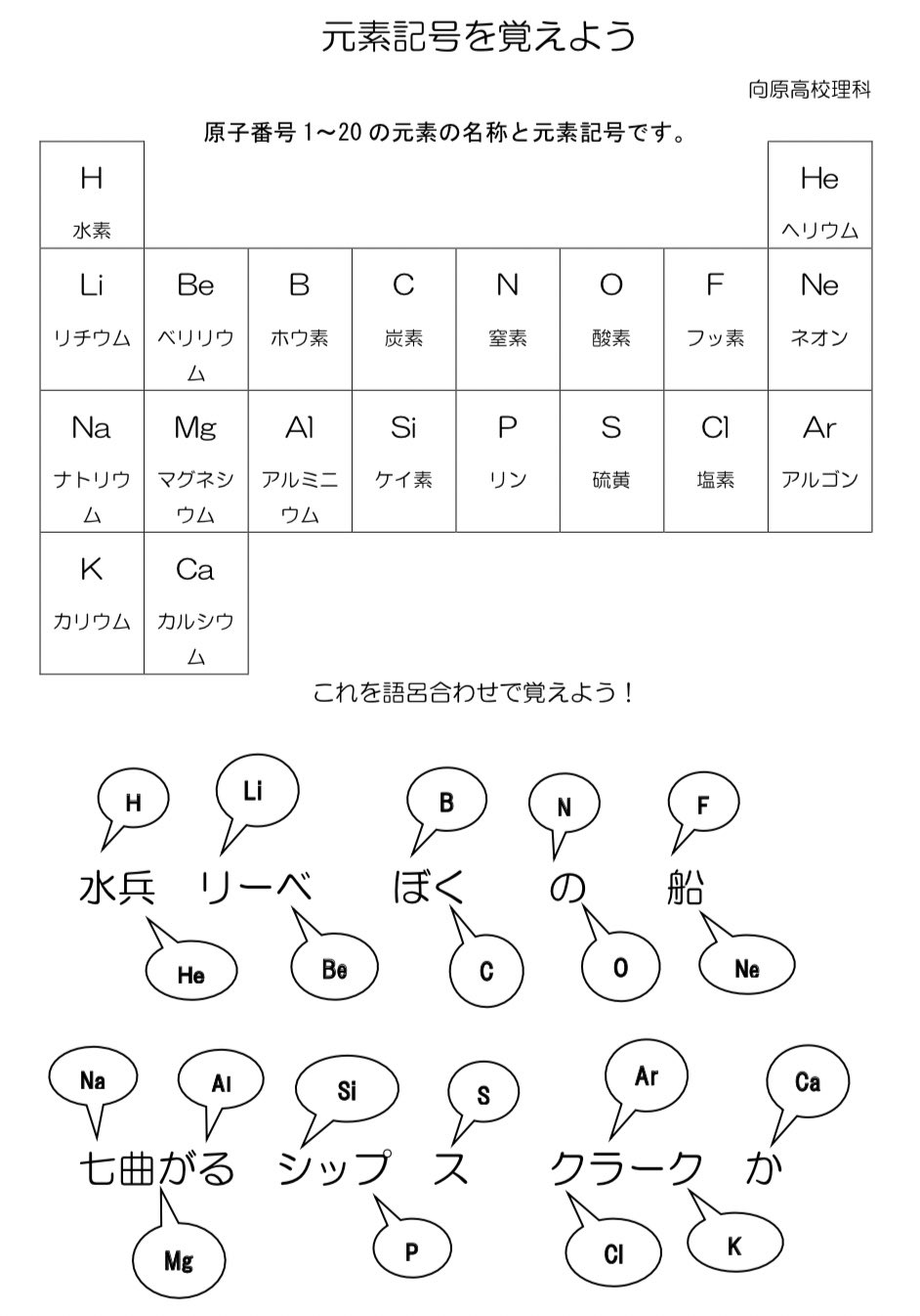 水兵リーベ僕の船 Twitter Search Twitter