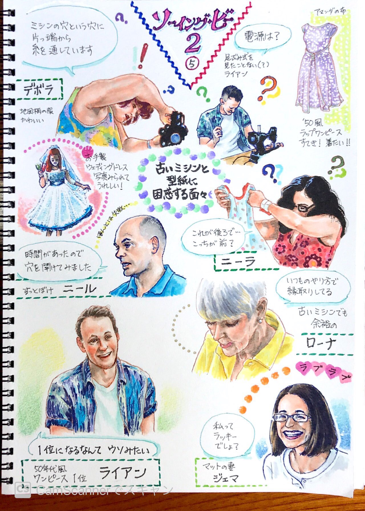 わんだみ ソーイング ビー2 ソーイングビー 遅くなりましたが第5回の感想です 相変わらず長いです この回は出場者たちが古いミシンと型紙にずーっと右往左往していた印象でした そのごちゃごちゃバタバタしている感じをそのまま描こうと思いました