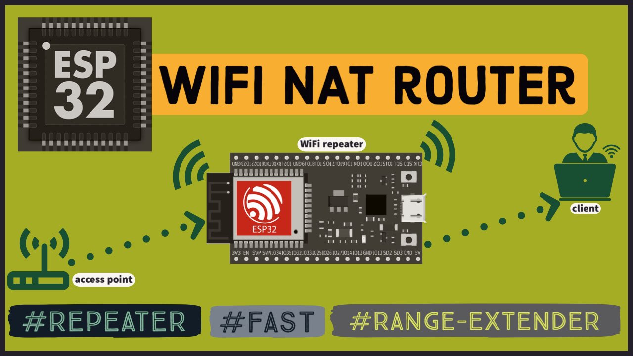 zak Raffinaderij Onrustig SYNC_BYTE on Twitter: "ESP32 WiFi Repeater | Range Extender https://t.co/9KkSPjKrrU #esp32 #wifi #wifirepeater #rangeextender #dieprojects #speedrepeater #Arduino #hacks https://t.co/nTosViYGZO" / Twitter zak Raffinaderij Onrustig SYNC_BYTE on Twitter: "ESP32 WiFi Repeater | Range Extender https://t.co/9KkSPjKrrU #esp32 #wifi #wifirepeater #rangeextender #dieprojects #speedrepeater #Arduino #hacks https://t.co/nTosViYGZO" / Twitter