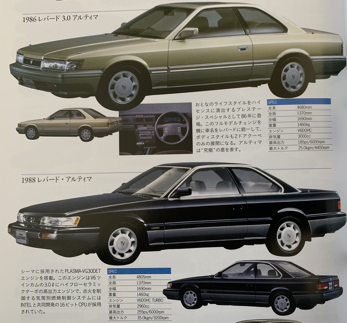 レパード アルティマ ターボ オイラは舘ひろし派です