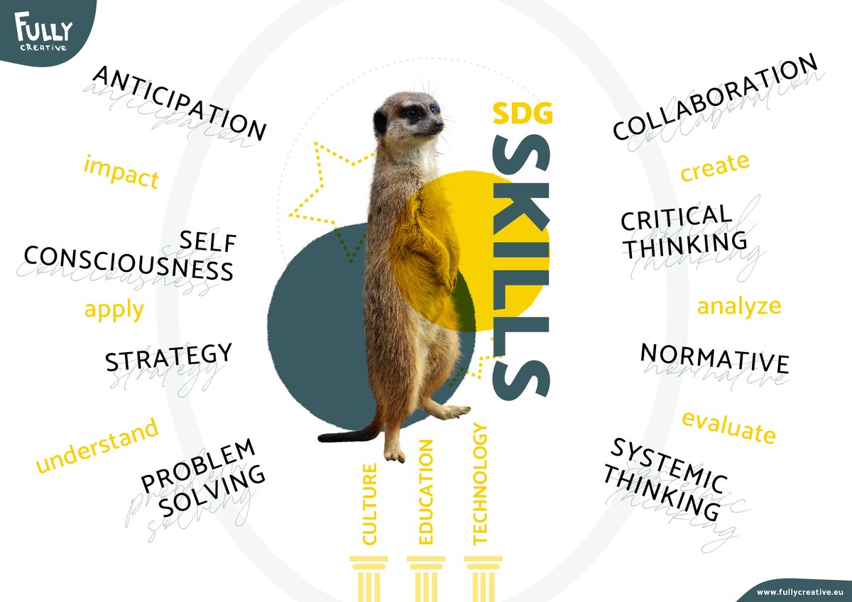 aglaiafc's tweet photo. #fullycreative
#valores a partir de #experiencia directa y desarrollo proceso #creativo y desarrollo de las 8 #competencias #ODS .
We work on #values from direct #experience and development of the #creative process and development of the 8 #SDG #skills https://t.co/HCJyDxU7ar