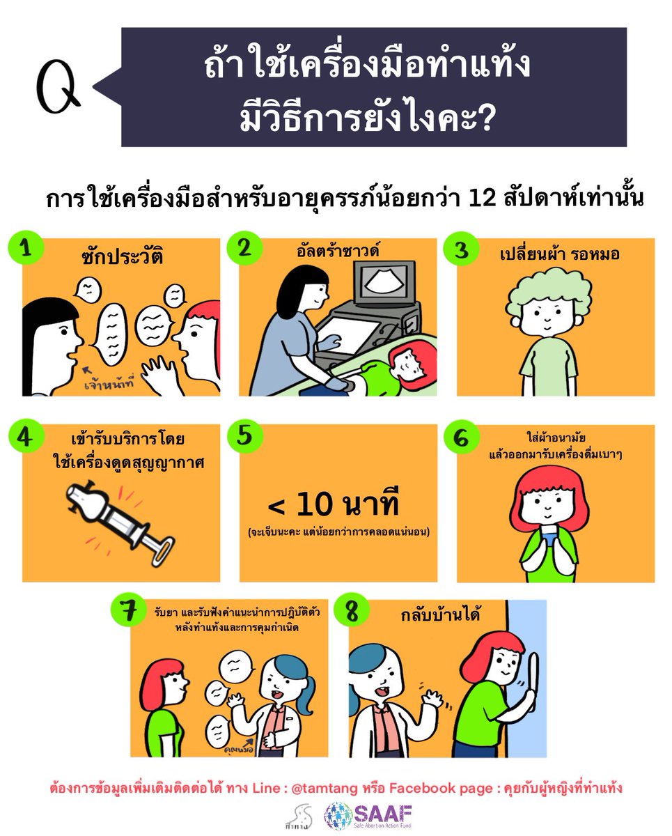 TamTangTH's tweet photo. #ตอบคำถามเรื่องทำแท้ง วันนี้นะคะ
📍แล้วถ้าใช้เครื่องมือทำแท้งจะมีวิธีการยังไงเหรอคะ? https://t.co/Dkm1z4OjVD