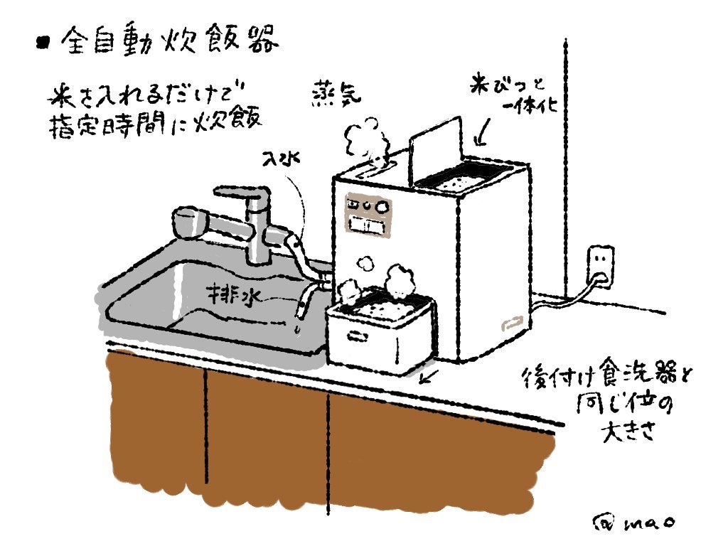全自動炊飯器が日本において未だ生まれてないのは、飯を炊くのは女の仕事で、女の仕事をゼロにする気は無いからなのではないかと本気で疑ってしまう 