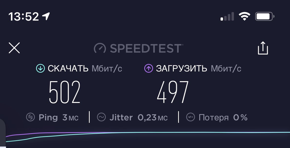 skinklass's tweet photo. @igrekde Кинетик ультра, xs max в соседней комнате. Плюшек для домашнего использования предостаточно! и купить можно за >10тыс https://t.co/lYBuld6imv