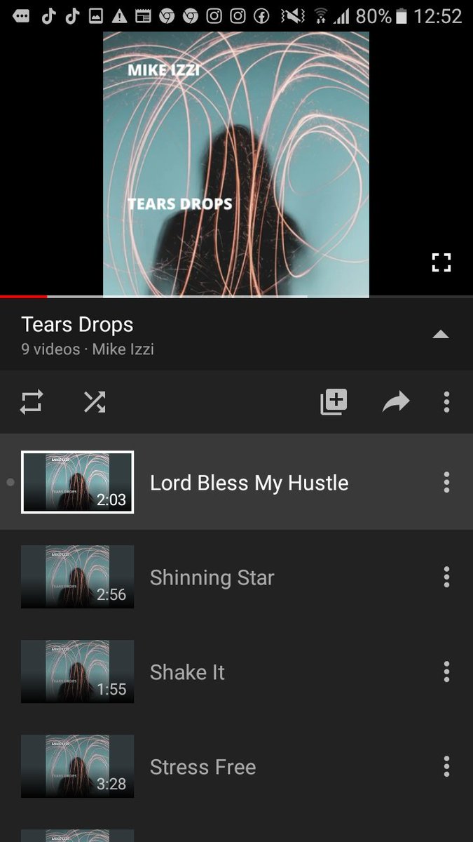 Mikeizzi11's tweet photo. It finally out in all digitals platforms plz go stream https://t.co/dPocQKKIKI