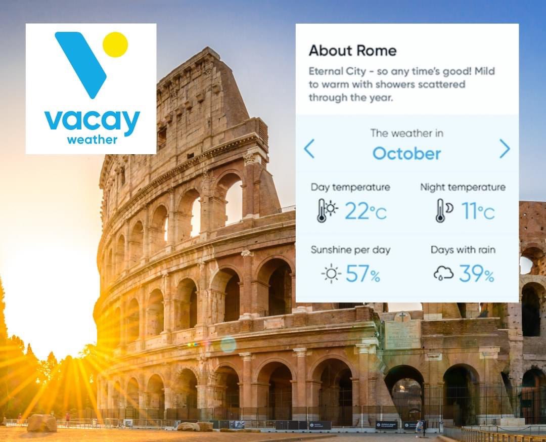 Day 3 of our Virtual Vacay! Autumn chill descends across northern Europe, but warmth lingers further south. An Oct visit to Rome will allow you to take in the culture with more comfort than high summer! Thousands more ideas on our free Vacay Weather app - bit.ly/3iuS1qT