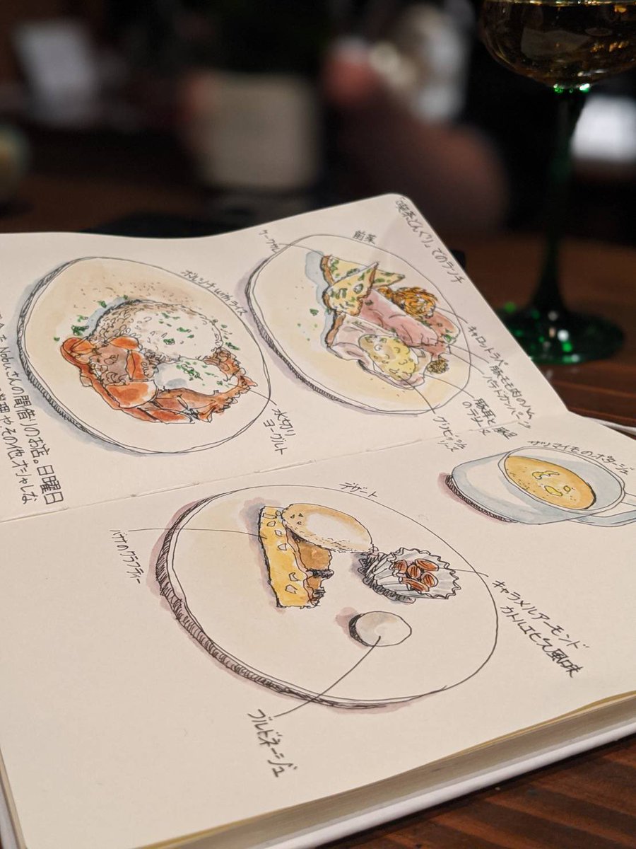 横山 ゴロー 本日のランチ 日曜日だけノブさんが間借りで10 00 21 00まで開店している喫茶どんぐり 深緑の壁のカワイイ空間で美味しいフランス料理などが食べられる リーズナブルで居心地も大変いい Tk Nobu05 喫茶どんぐり 絵 イラスト