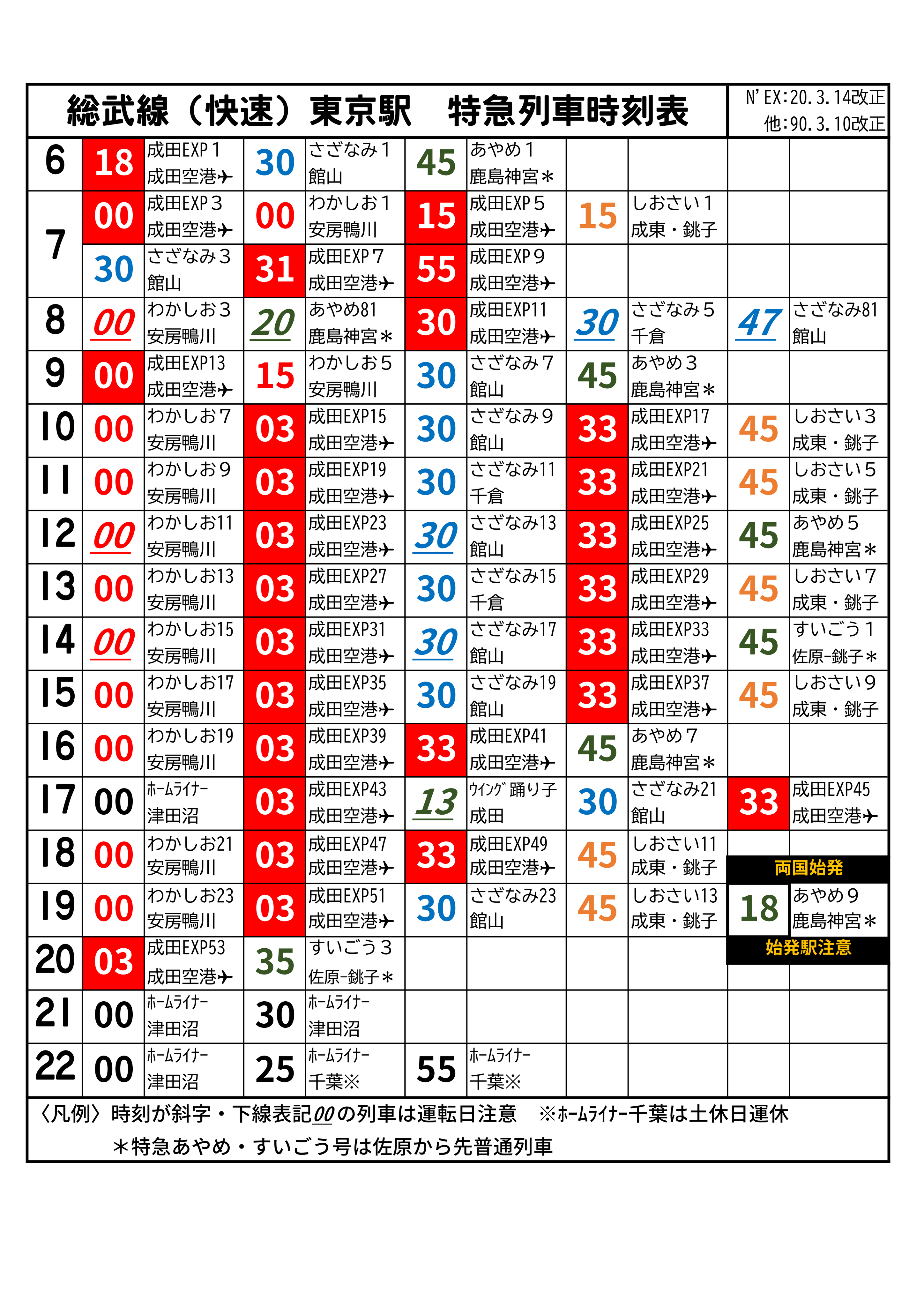 さかうえ様⭐︎おまとめ⭐︎送料込み LO】純和風なお嬢様 島津 若菜【R】LO-3007Lycee Overture