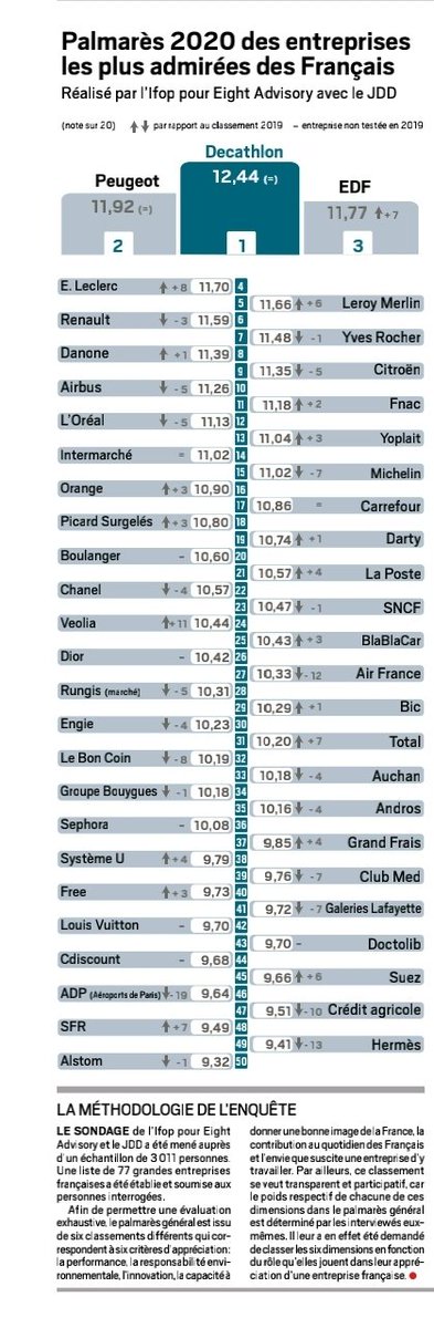 jean louis rondeau 🌿 tweet media