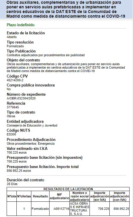 La <a href="/ComunidadMadrid/">Comunidad de Madrid</a> adjudica por procedimiento de emergencia las obras auxiliares, complementarias y de urbanización de 23 barracones de <a href="/CtrosPublicosYa/">Centros Calidad</a> por 1,2M€, que se suman a los 13,7M€ que cuestan éstos. 15M€ que podrían haber ido a las obras de ampliaciones pendientes.