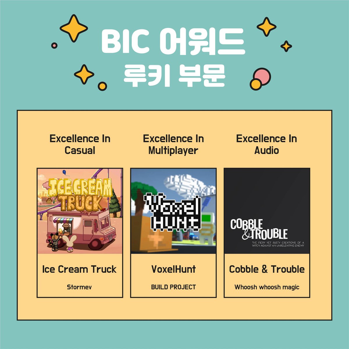 BIC_Festival's tweet photo. 🌟BIC Festival 2020 - Untact Live 어워드 결과 발표🌟
수상하신 모든 분들께 진심으로 축하를 보내며,
BIC 어워드 루키부문에서 각 부문 별 최고의 게임으로 선정된 작품들을 소개합니다!
#부산인디커넥트페스티벌2020 #UntactLive #BICFestival2020 #인디게임 #부산 #어워즈 #루키부문 #수상결과 https://t.co/FQX7sgK8oF