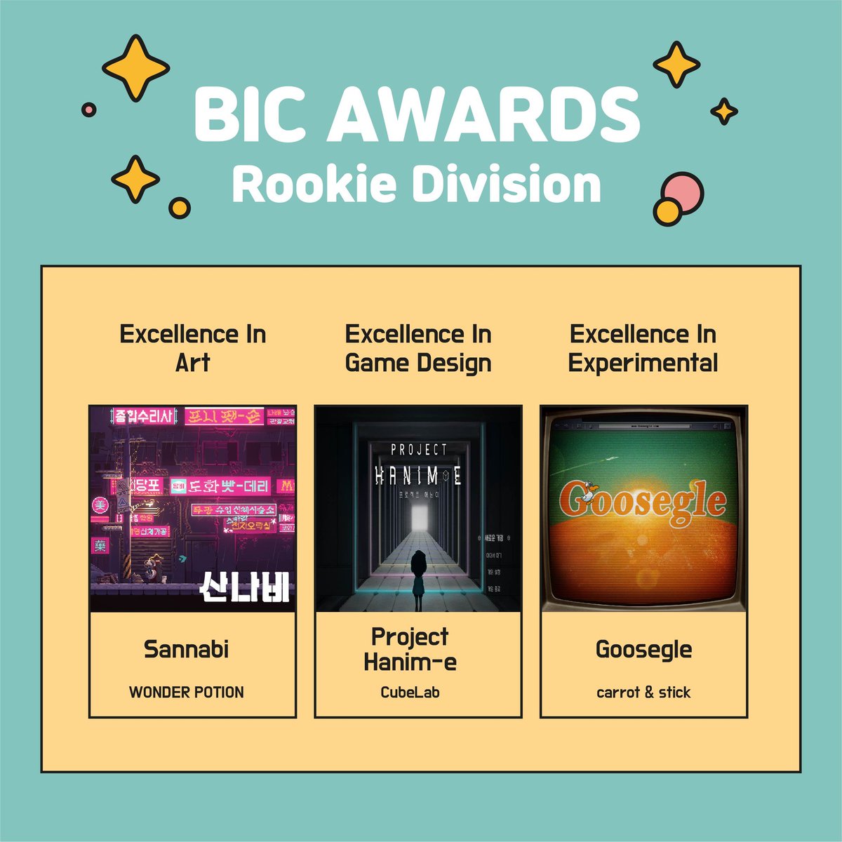 BIC_Festival's tweet photo. 🌟BIC Festival 2020 - Untact Live Award Result Announcement🌟
With a congratulatory message to all awardees,
Introducing games selected as the best from each category of BIC Awards – Rookie Section!
#BICFestival2020 #UntactLive #IndieGame #Busan #Awards #Rookie #Award_Result https://t.co/dbme6nu466