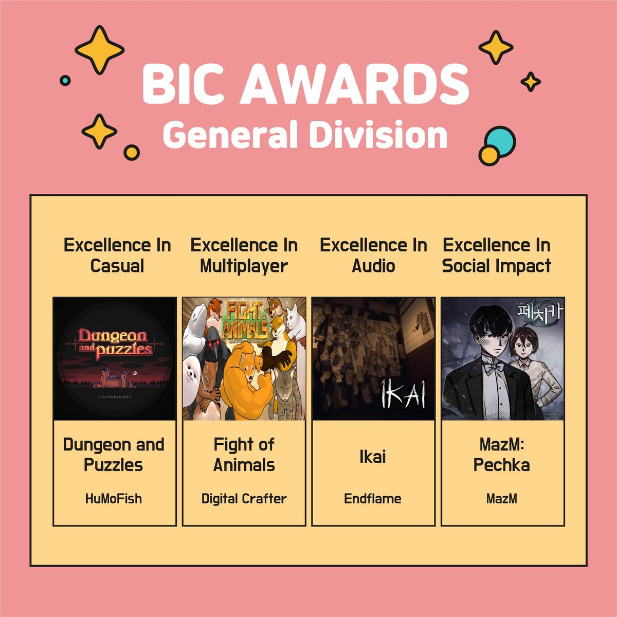 BIC_Festival's tweet photo. 🌟BIC Festival 2020 - Untact Live Award Result Announcement🌟
With a congratulatory message to all awardees,
Introducing games selected as the best from each category of BIC Awards – General Division!
#BICFestival2020 #UntactLive #IndieGame #Busan #Awards #Award_Result https://t.co/T33j8LMXEk