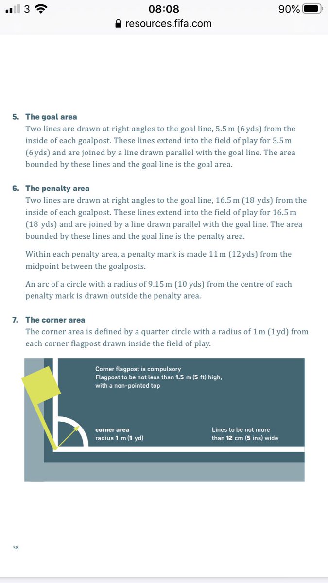 _Raydar's tweet photo. @cookiesvilla @sportbible Fifa law below. The penalty area is the area bounded by the lines, not the lines. https://t.co/JpNXkbhYN4
