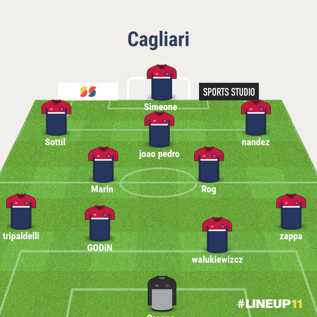il_visto's tweet photo. Possibile formazione odierna contro il Crotone
#CagliariCrotone #SerieATIM #DAZN #forzarossoblu #forzakasteddu #Sardegna https://t.co/bPax3cHAom