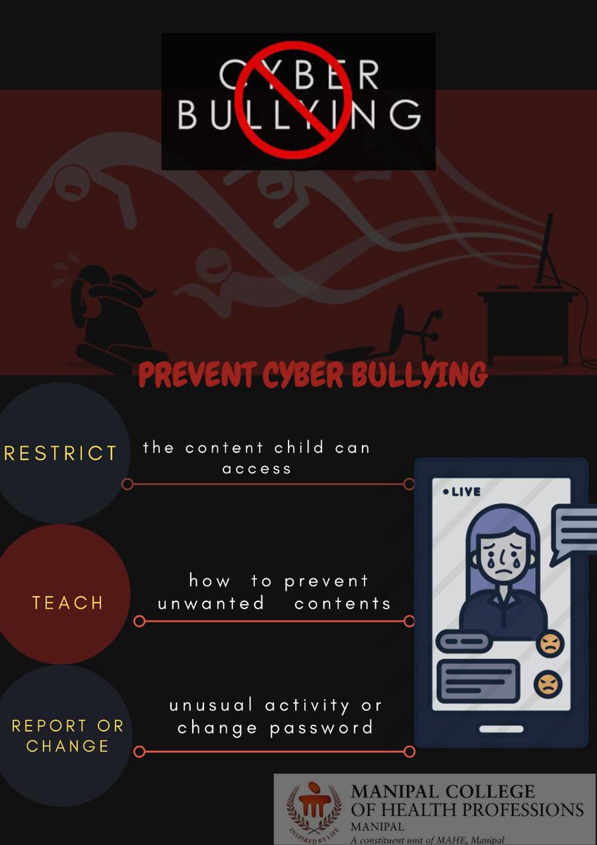 deena_Dimple's tweet photo. Parents,Children &amp; All Increased use of📱is seen in COVID-19 pandemic for Personal &amp; Educational purpose. Although good has come from online interactions, there is ⬆️cyberbullying.Awareness, prevention of cyberbullying &amp;Healthy Social Participation is much needed @OT_MCHP_MAHE https://t.co/A03WP0kYT1